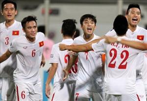 Thành công của U19 Việt Nam: Khép lại quá khứ, mở ra tương lai