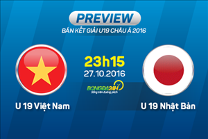 U19 Việt Nam vs U19 Nhật Bản (23h15 27/10): Hãy tận hưởng đi!