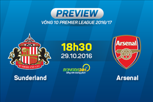 Giải mã trận đấu Sunderland vs Arsenal 18h30 ngày 29/10 (NHA 2016/17)