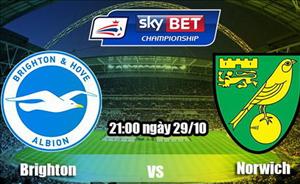 Nhận định Brighton vs Norwich 21h00 ngày 29/10 (Hạng Nhất Anh 2016/17)