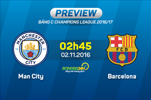 Man City vs Barca (2h45 ngày 2/11): Khi cảm hứng trở lại với thầy trò Pep…