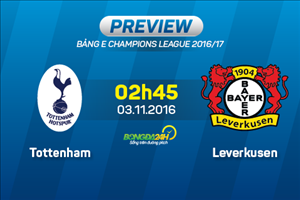 Giải mã trận đấu Tottenham vs Leverkusen 02h45 ngày 3/11 (Champions League 2016/17)