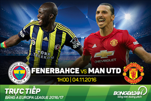 Fenerbahce 2-1 MU (KT): Thê thảm quá, Quỷ đỏ ơi!