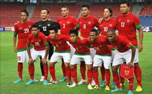 Indonesia tiếp ĐT Việt Nam bằng đội hình dự bị