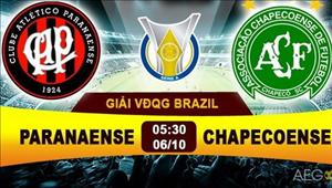 Nhận định Paranaense vs Chapecoense 05h30 ngày 6/10 (VĐQG Brazil 2016)