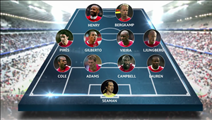 UEFA bình chọn đội hình vĩ đại nhất của Arsenal dưới thời HLV Wenger