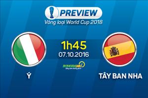 Giải mã trận đấu Italia vs TBN 01h45 ngày 7/10 (VL World Cup 2018)