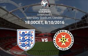 Anh 2-0 Malta: Màn ra mắt không như ý của tân HLV Southgate