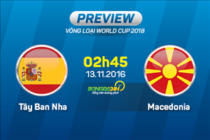 TBN vs Macedonia (02h45 ngày 13/11): Củng cố ngôi đầu