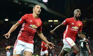 Danh sách ứng viên đội hình tiêu biểu FIFA 2016: M.U có 3 đại diện