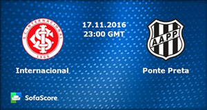 Nhận định Internacional vs Ponte Preta 06h00 ngày 18/11 (VĐQG Brazil 2016)