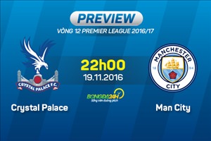 Giải mã trận đấu Crystal Palace vs Man City 22h00 ngày 19/11 (NHA 2016/17)