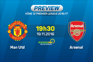 MU vs Arsenal (19h30 ngày 19/11): Quỷ đỏ cậy duyên Mourinho át vía Wenger