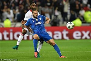 Nhận định Juventus vs Lyon 02h45 ngày 3/11 (Champions League 2016/17)