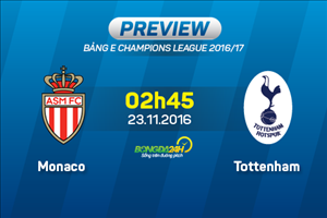 Monaco vs Tottenham (2h45 ngày 23/11): Dấu chấm hết cho “Gà trống”