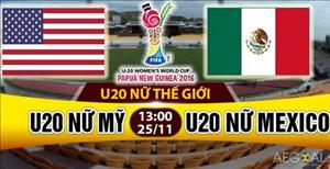 Nhận định U20 Nữ Mỹ vs U20 Nữ Mexico 13h00 ngày 25/11 (U20 World Cup Nữ)