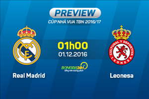 Real Madrid vs Leonesa (01h00 ngày 1/12): Khởi động trước El Clasico