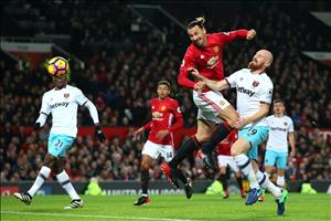 Sau vòng 13 Premier League: M.U tiếp tục gây thất vọng