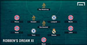 Đội hình xuất sắc nhất do Robben bình chọn
