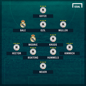 Kroos muốn 2 ngôi sao nào của Real đá cho ĐT Đức?