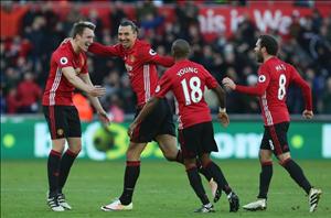 Swansea 1-3 M.U: Một chút thỏa mãn, nhưng thế còn hơn không