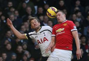 3 điểm nóng trước thềm đại chiến M.U vs Tottenham