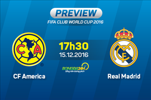 America vs Real Madrid (17h30 15/12): Đại tiệc mừng QBV 2016