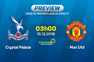 Crystal Palace vs MU (3h ngày 15/12): Quỷ đỏ dễ dàng lấy 3 điểm?