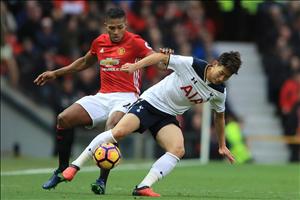 Điểm tin bóng đá tối ngày 13/12: M.U mất người trận gặp Crystal Palace