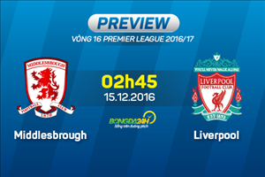 Middlesbrough vs Liverpool (2h45 ngày 15/12): Chứng minh đi, Klopp!