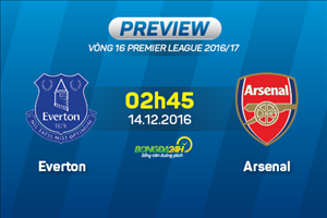 Những lý do tin tưởng Arsenal sẽ đánh bại Everton
