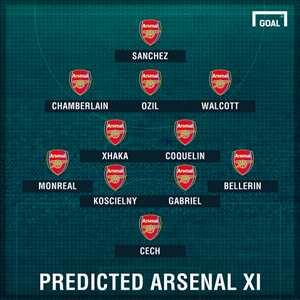 Đây! Đội hình Arsenal trước trận đấu với Everton