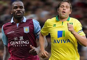 Nhận định Norwich vs Aston Villa 02h45 ngày 14/12 (Hạng Nhất Anh 2016/17)