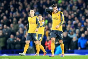 Thấy gì sau trận Everton 2-1 Arsenal