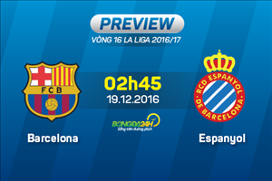 Barca vs Espanyol (2h45 ngày 19/12): Đừng xem thường kẻ sát vách!