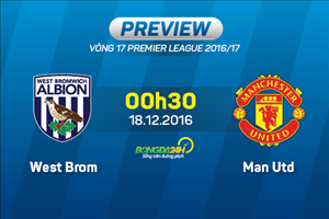 West Brom vs MU (0h30 ngày 18/12): Bắt nạt chủ nhà?