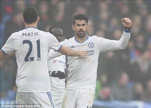 Tổng hợp: Crystal Palace 0-1 Chelsea (Vòng 17 NHA 2016/17)