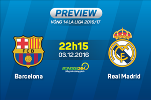 Barca vs Real Madrid (22h15 ngày 3/12): Thời thế thay đổi