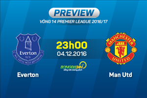 Everton vs MU (23h ngày 4/12): Quỷ đỏ tìm kiếm một chút ổn định