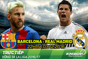 LINK XEM trực tiếp Barca vs Real Madrid 22h15 ngày 3/12 (La Liga 2016/17)