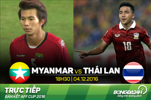 Myanmar 0-2 Thái Lan (KT): Nhà ĐKVĐ thể hiện đẳng cấp vượt trội