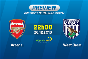 Arsenal vs West Brom (22h ngày 26/12): Chất thép của Pháo thủ ở đâu?