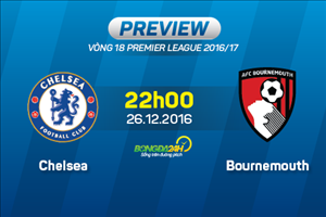 Chelsea vs Bournemouth (22h ngày 26/12): Bài kiểm tra cần thiết của Conte