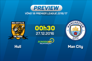 Hull vs Man City (0h15 ngày 27/12): Phía trước là... Chelsea