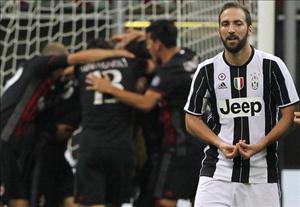 Nhận định Juventus vs AC Milan 23h30 ngày 23/12 (Siêu cúp Italia 2016)