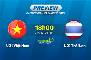 U21 Việt Nam vs U21 Thái Lan (18h00 25/12): Níu kéo hy vọng