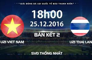 U21 Việt Nam 1-3 U21 Thái Lan (KT): Thua ngược và bạc nhược