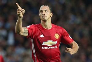 Ibrahimovic: Tôi nghĩ mình là một con thú