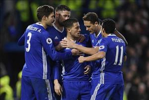 Thấy gì sau chiến thắng của Chelsea trước Bournemouth