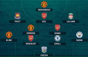 M.U và Arsenal áp đảo đội hình tiêu biểu vòng 18 Premier League